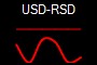USD-RSD